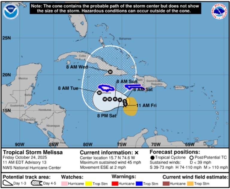 Melissa pourrait devenir un ouragan majeur et avoir un impact sur les États-Unis